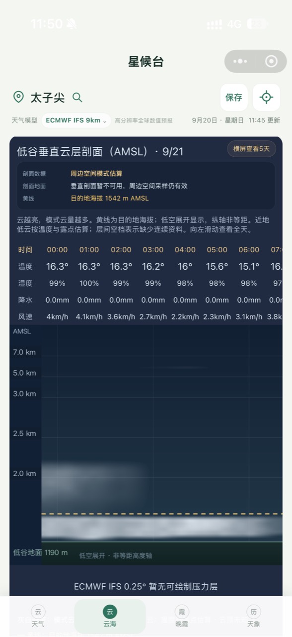 星候台低谷垂直云层剖面,显示目的地海拔、云层高度与逐小时条件