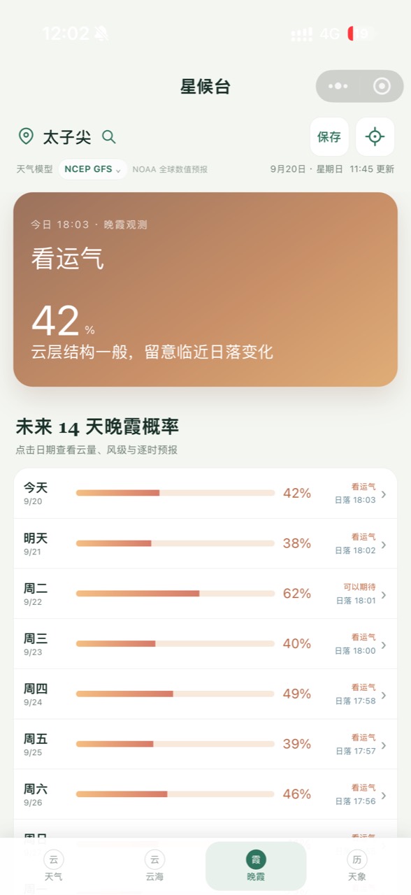 星候台晚霞页面,展示未来14天晚霞指数